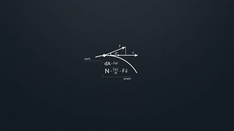 Top 999 Physics Equations Wallpaper Full Hd 4k Free To Use