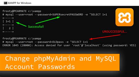 Change MySQL Root Password From The Command Line Nick Frostbutter
