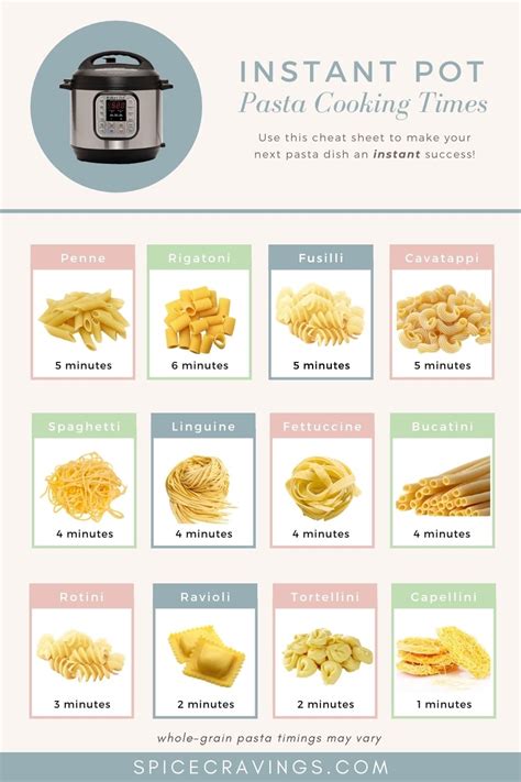 Instant Pot Pasta How To Cook Pasta In Instant Pot Spice Cravings