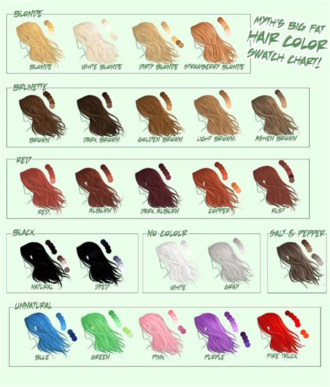 Myths Big Fat Hair Color Swatch Chart By Mytherea On Deviantart