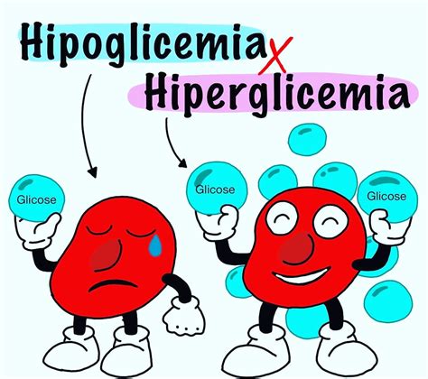 O Que é Hipoglicemia E Hiperglicemia SOLOLEARN
