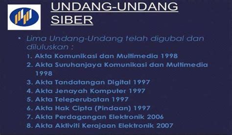Iv akta jenayah komputer 1997. Lebih 30 Rakyat Malaysia Jadi Mangsa Jenayah Siber Setiap ...