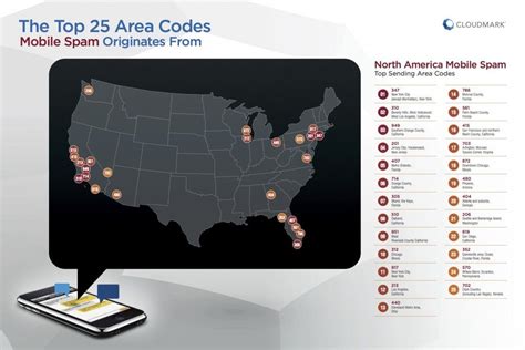 What Is The General Location Of A 310 Area Code Paperwingrviceweb