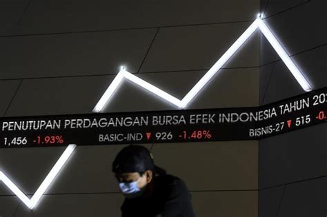 Kata saham sendiri diambil dari bahasa arab. Naik Nyaris 600%, Saham BRIS Paling Menguntungkan ...
