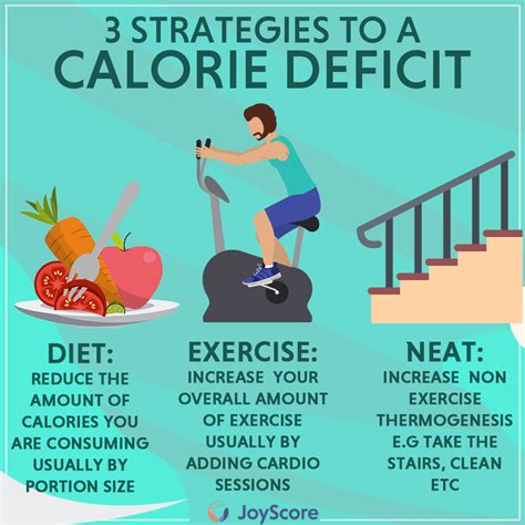 many people consume more calories than they need to maintain their weight each day when you