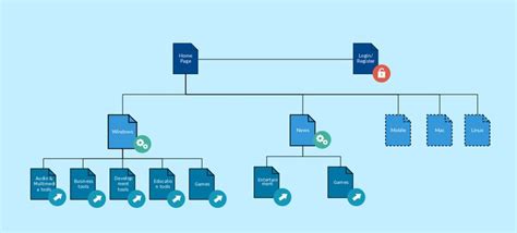 13 best Site Map images on Pinterest | Site map, Template and Cards