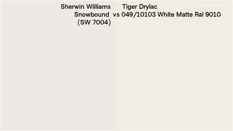 Sherwin Williams Snowbound SW 7004 Vs Tiger Drylac 049 10103 White
