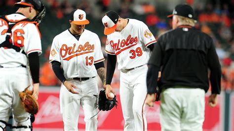 2017 Mlb Trade Deadline Preview Baltimore Orioles Mlb Daily Dish