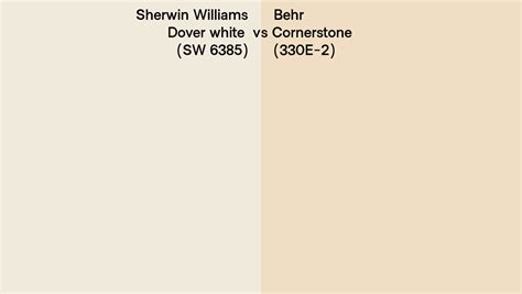 Sherwin Williams Dover White Sw 6385 Vs Behr Cornerstone 330e 2