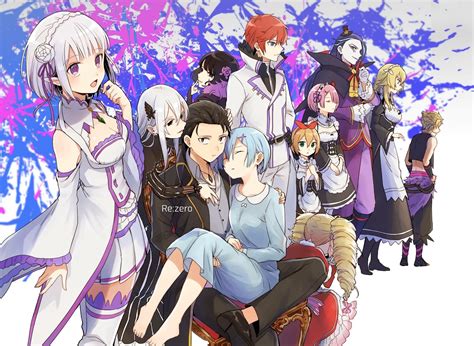 Re Zero All Characters Hot Sex Picture