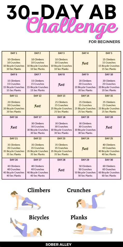 30 Day Ab Challenge For Beginners Great With Intermittent Fasting Beginner Ab Workout Ab