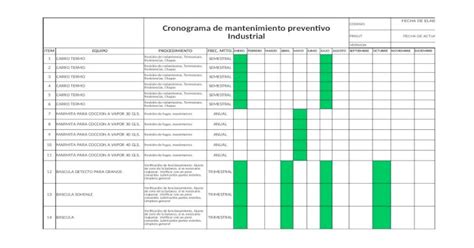Programa De Mantenimiento Preventivo Cronograma En Ex