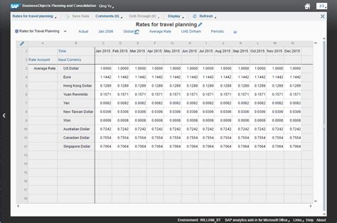 Sap solution manager is a product developed by the software company sap se. SAP BPC (Business Planning and Consolidation) Reviews ...