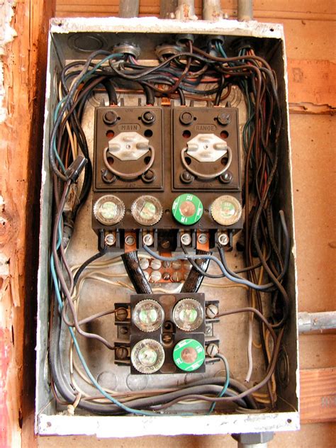 Fuse Box Wiring For Home