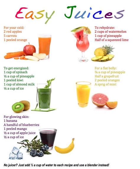 Today i'll share with you 4 super healthy recipes for a juice cleanse diet. divers updated standards for deciding upon necessary ...