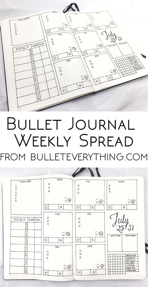 Printable Minimalist Bullet Journal Template Printable Templates