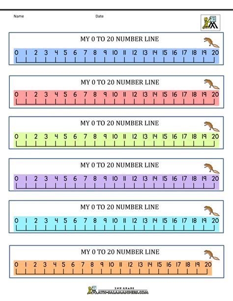 Number Line 1 20 Free Printable Paper Number Line 0 To 20 Coudcatchcc