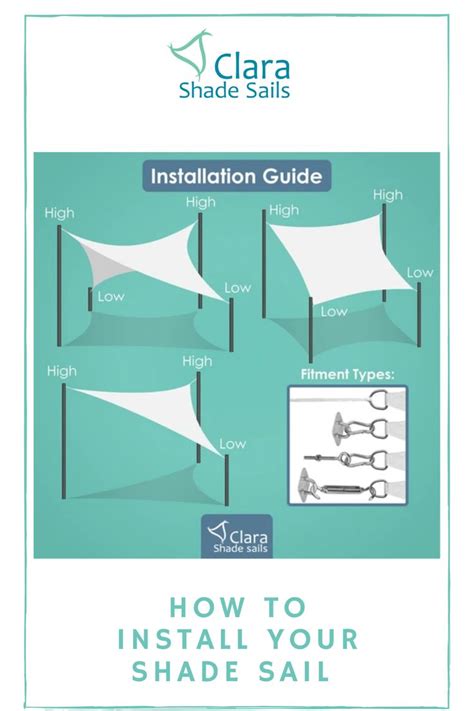 Sail Shade Installation Guide