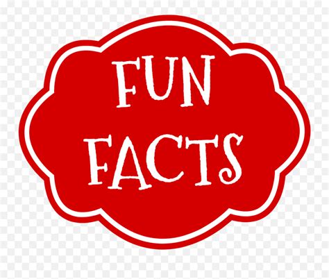 Library Of Amazing Facts Image Free Transparent Fun Fact Clip Art Png