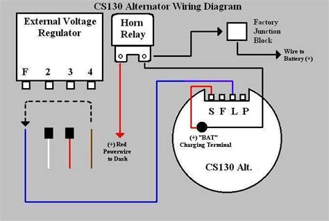Https://tommynaija.com/wiring Diagram/cs130 Alternator Wiring Diagram