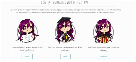 A step by step tutorial on how to create your own manga, anime or comic character with drawing and design tips. create your own anime characters free - DriverLayer Search ...