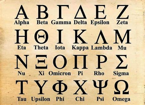 Novio Latón carne alfabeto escritura romana Evento En particular Objetor