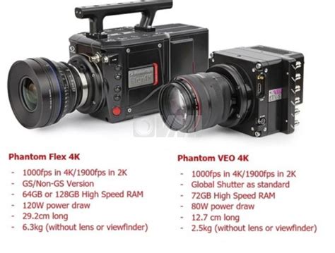 Phantom Veo K Hire London High Speed Super Slow Motion Camera