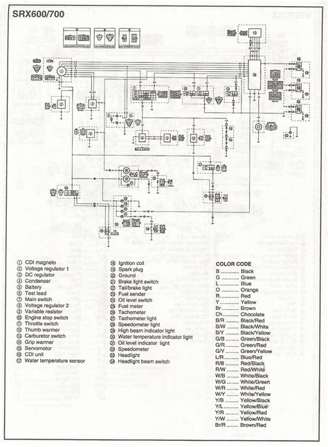 1994 1995 1996 yamaha vmax 500/600 service repair manual dec 24, 2017this is the highly detailed factory service repair manual for the1994 1995 1996 yamaha vmax 500/600, this service manual has detailed. Yamaha Vmax 600 Wiring Diagram - Wiring Diagram and Schematic
