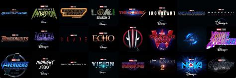 My Prediction For The Mcu Between Feb 2023 May 2026 Rmarvelstudios