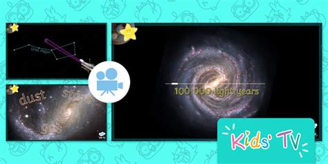 Star Facts For Kids What Are Galaxies Teacher Made