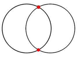 How do you determine if two lines intersect? geometry - A JavaScript function that returns the x,y ...