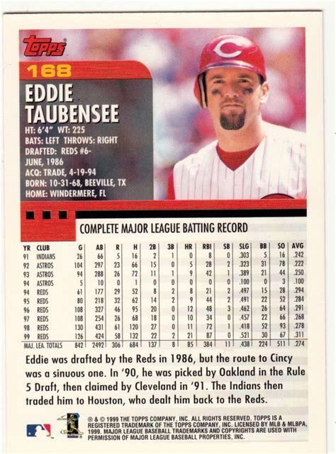 Find 2000 topps box from a vast selection of sports trading cards. 2000 Topps baseball card 168 Eddie Taubensee on eBid United States | 200417233