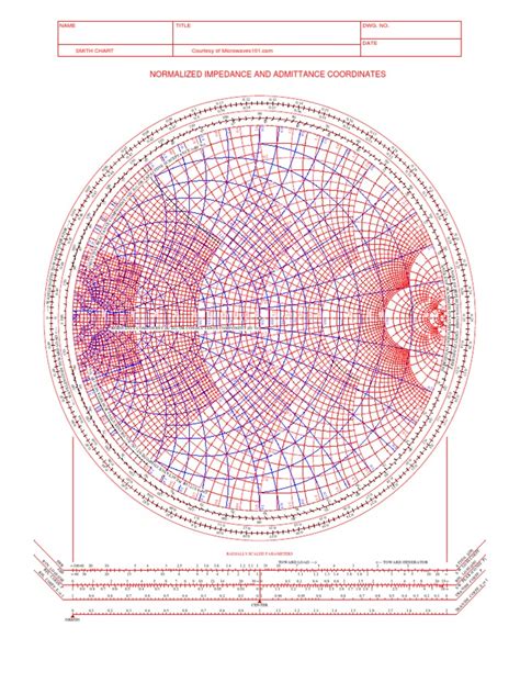 Download smith chart in color.pdf