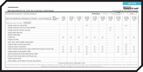 Keep your lawn grass looking great with our maintenance calendar for warm season grasses. #lawnmaintenance in 2020 | Lawn maintenance schedule, Lawn ...