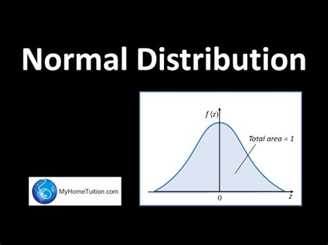 The normal distribution density function f(z) is called the bell curve because it has the shape that resembles a bell. SPM Add Math Form 5 - Probability Distribution (Normal ...