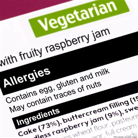 Food Allergy Labelling In Canada What You Need To Know