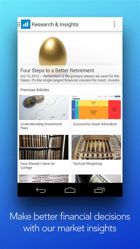 You can access personal capital's services either through its website or by downloading its mobile app from the app store worth noting is that it's common to have quite a few old 401(k)s floating around. Personal Capital Finance - Android Apps on Google Play