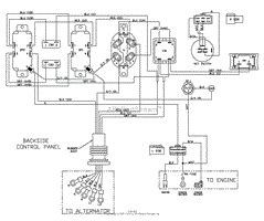 Briggs And Stratton Pro 8000 Generator Control Panel ...
