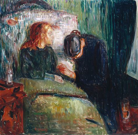 Edvard Munch The Modern Eye Review Huffpost Uk