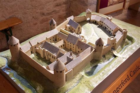 Medieval Castle Layout Historic European Castles