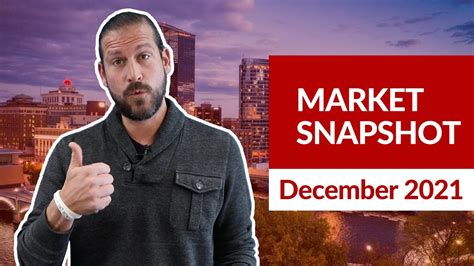 December 2021 Market Snapshot | Grand Rapids Real Estate - YouTube