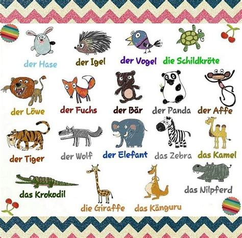 Alltag kinder bücher für kinder tierspuren im schnee polarforscher krabbelstube kinderhaus um den kindern die tierspuren im schnee näher zu bringen, habe ich einige arbeitsposten. Deutsch Tier | Learn german, German language learning ...