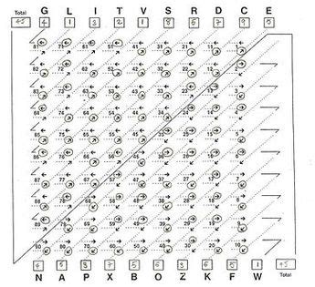 Contoh Soal Psikotes Online Bfi Finance - Contoh Soal Terbaru