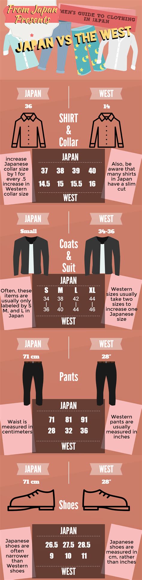 Japanese Clothing And Shoe Sizing Guide Important For Online Shopping