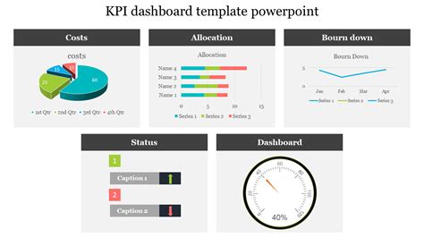 Free Powerpoint Dashboard Template