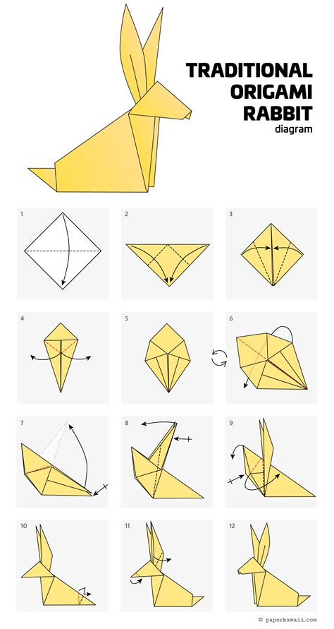 Easy Origami Rabbit Instructions Origami Rabbit Face Paper Craft