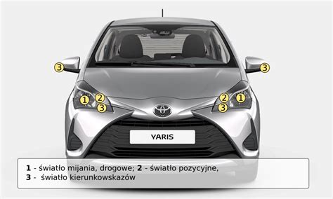 Światła toyota yaris w najtńszych cenach na rynku. Egzamin na prawo jazdy: Szczecin | Magnet: strefa kursanta
