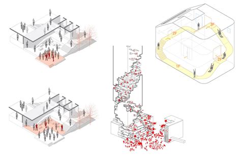 Understanding Architectural Diagrams Archisoup Architecture Guides