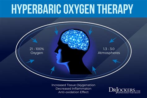 The Health Benefits Of Hyperbaric Oxygen