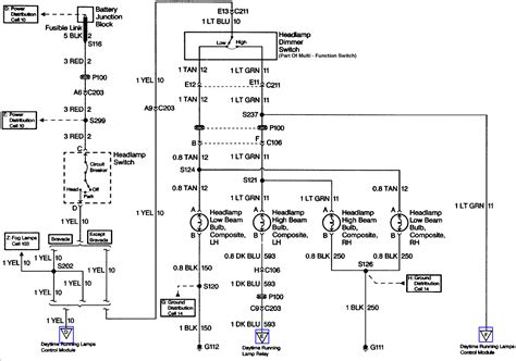 1995 chevy g20 van wiring diagram 1994 chevy truck brake light. I have a 1997 S-10 My headlights and brights stopped working. I only had daytime running lights ...